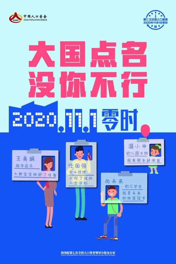 人口第7次大普查_第7次人口普查手抄报