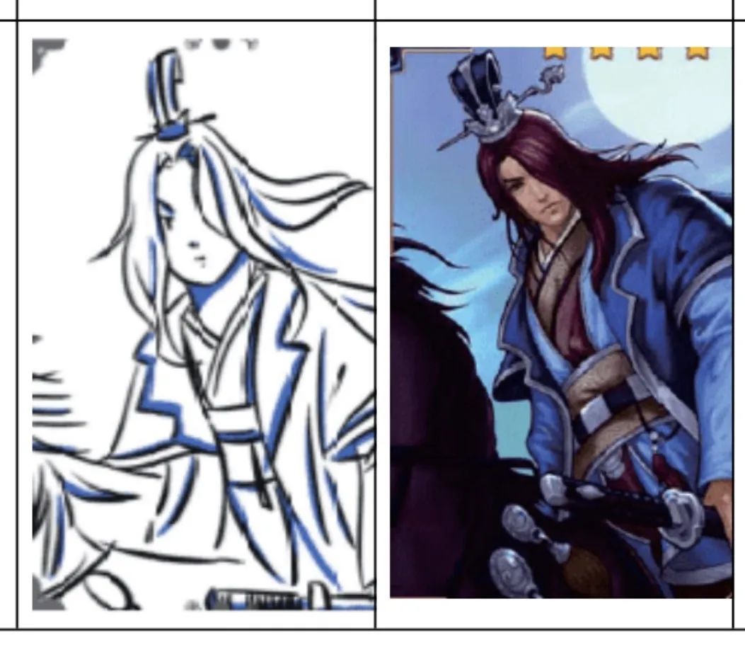 率土之滨2020年五星_率土之滨-S1开荒土地难易程度(2020年版)(2)
