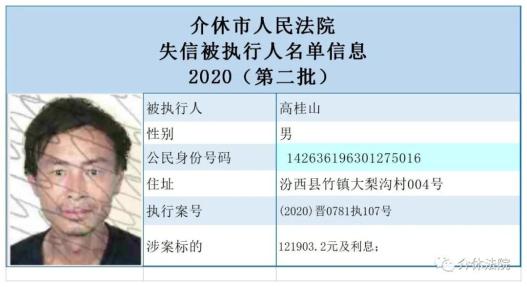 介休2020年gdp_权威发布2018年三季度,介休GDP同比增长8.1%