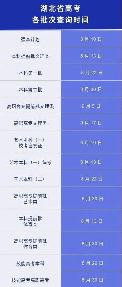 河南高招网站_河南高招信息平台_河南高招平台信息网