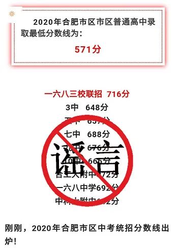 2020合肥统招分数排_合肥学院2020年安徽省本科一批各专业录取