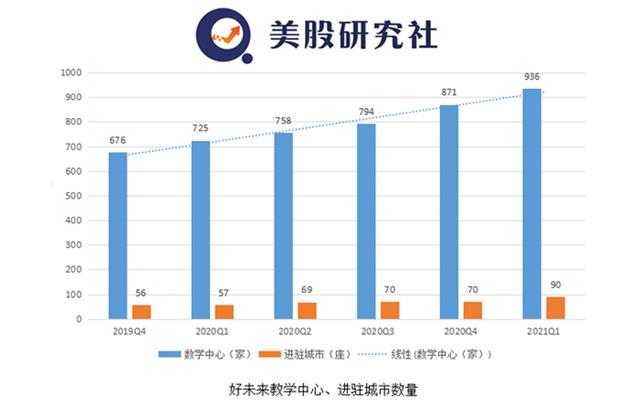 中石化营收超过深圳GDP_上海GDP超越泰国 这些富可敌国的省市有你老家吗(2)