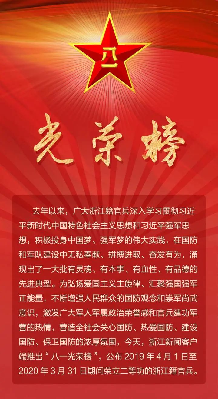 2020年八一光荣榜揭晓,湖州两位官兵上榜