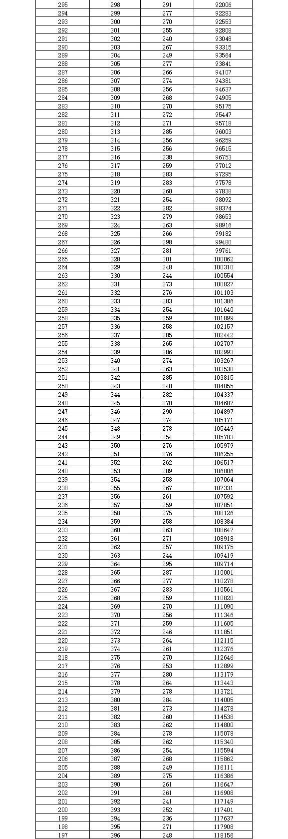 2020邯郸市各个高中_邯郸市2020中考质量分析座谈会在涉县召开