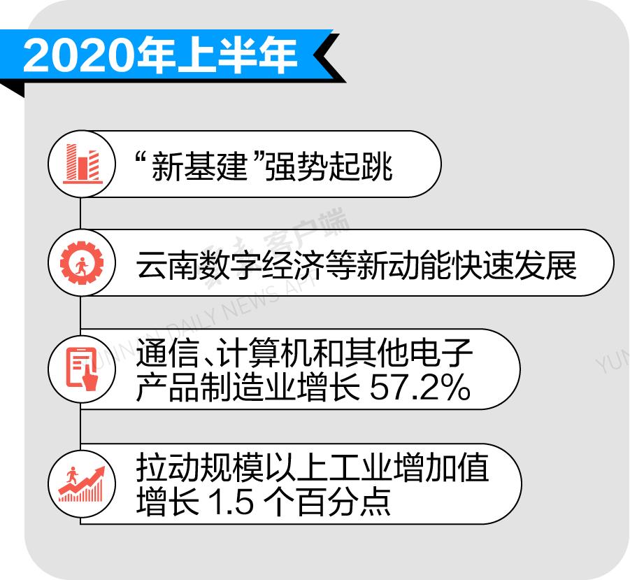 云南红河下半年gdp_泰山全攻略 JOJO出品(3)