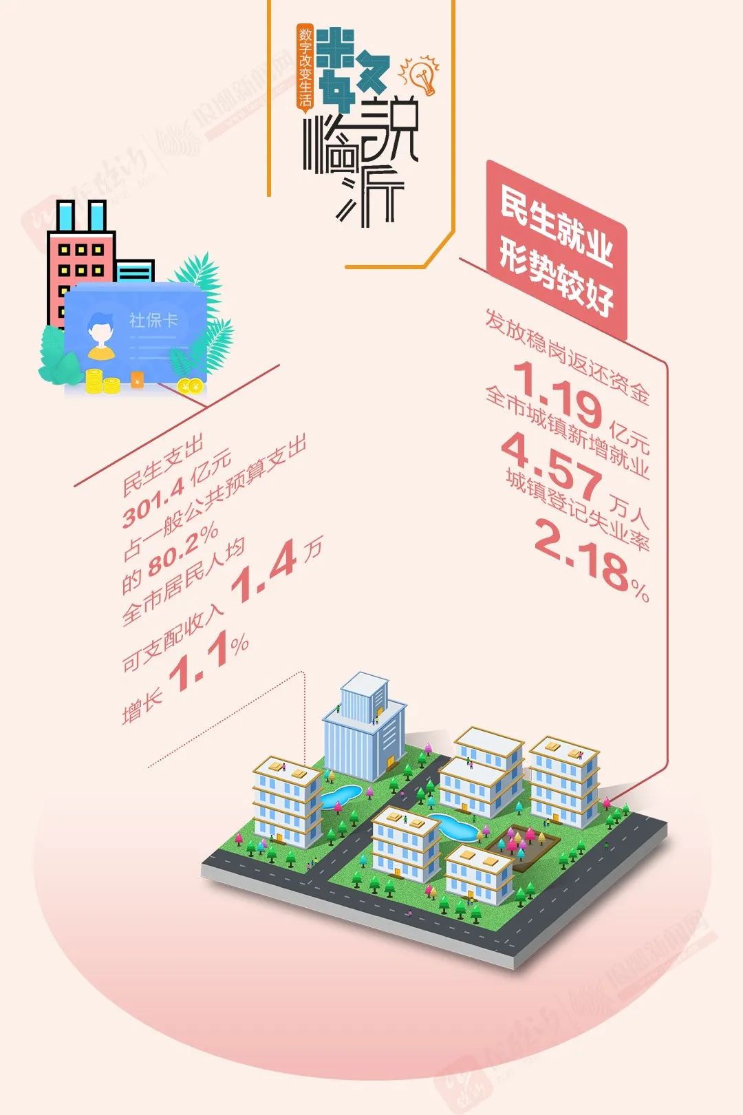 临沂沂南的gdp2020年_2020上半年GDP百强城市出炉,潍坊列36名