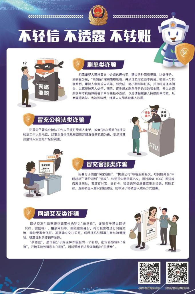 防范电信网络诈骗反电诈攻略来啦