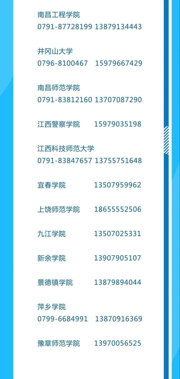 江西2020年各设区市g_2020年江西政区图