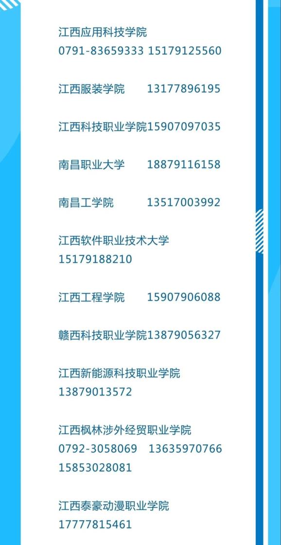 江西2020年各设区市g_2020年江西政区图