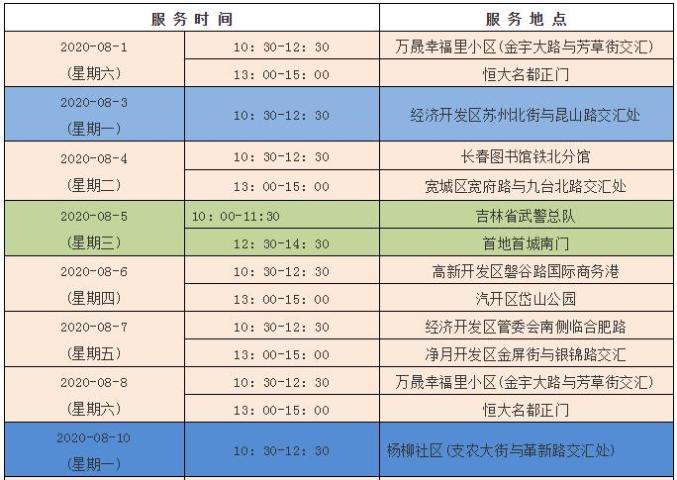 7月31日,记者从长春市图书馆获得"流动图书馆"8月份的服务站点及服务