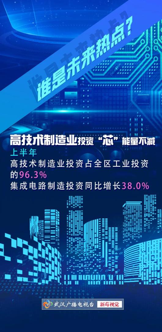 铁西区gdp_科技部：2019年全国169个国家高新区创造GDP12.2万亿元(2)