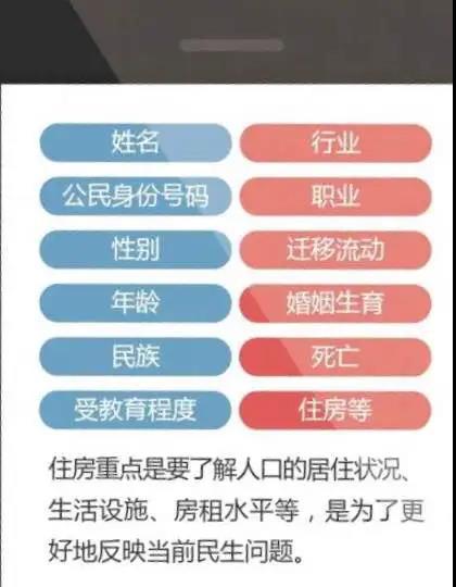 人口普查违法_人口普查(3)