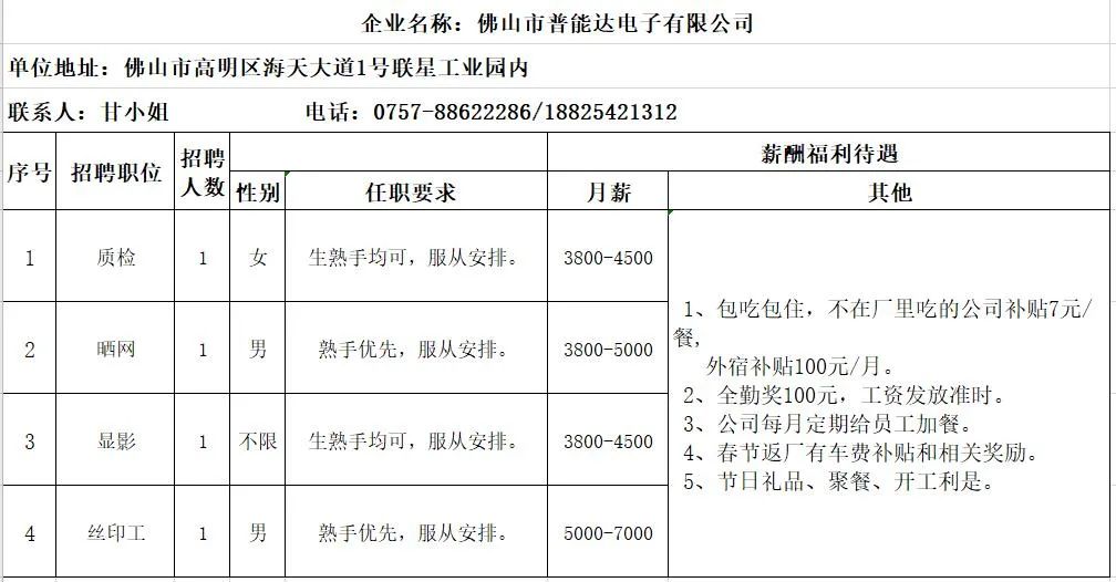 上海仓管招聘_上海招聘 仓管 分拣 普工 驾驶员,在招职位多,薪资待遇好,机会不容错过(3)