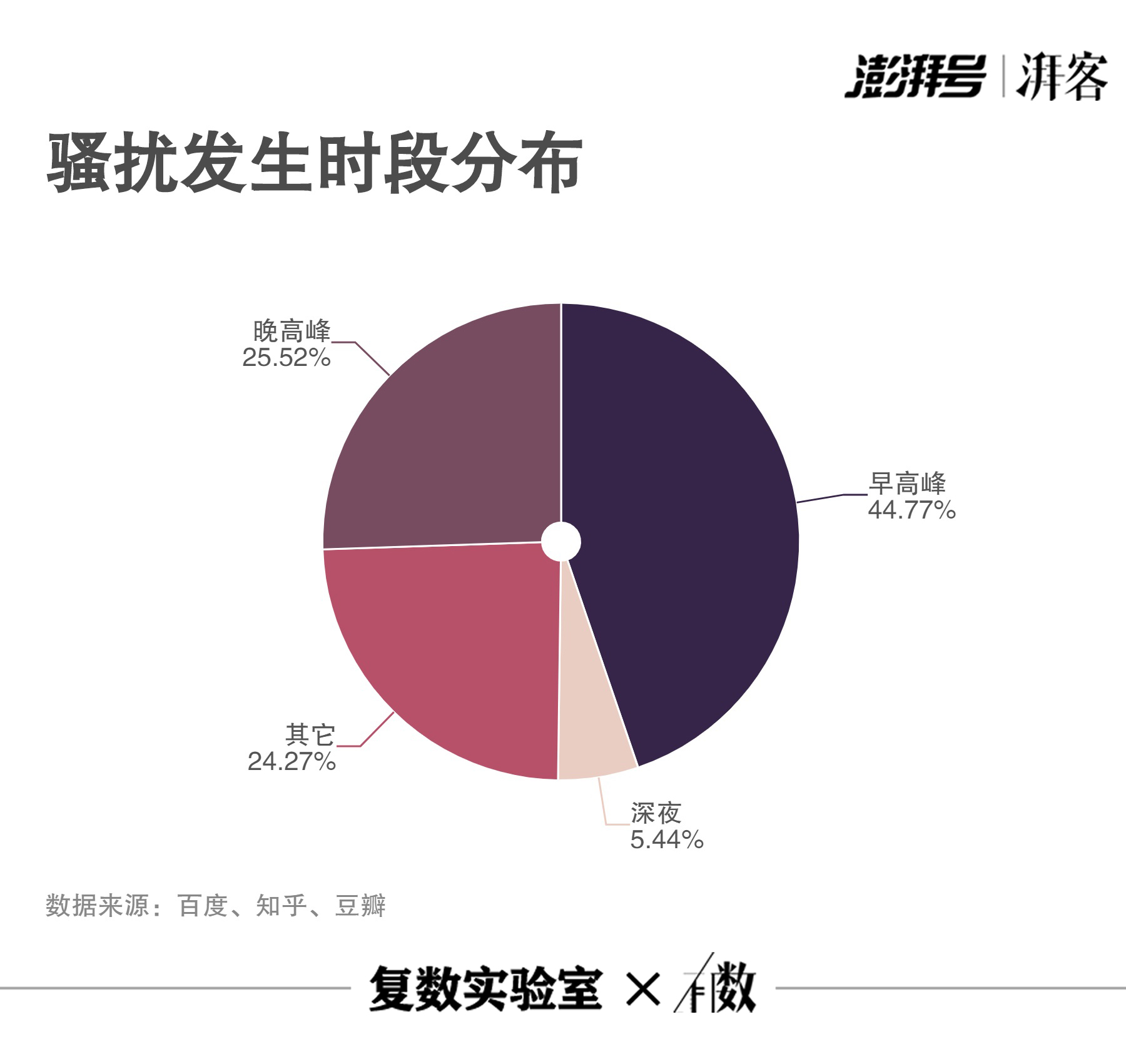 地理人口知乎_高中地理人口思维导图