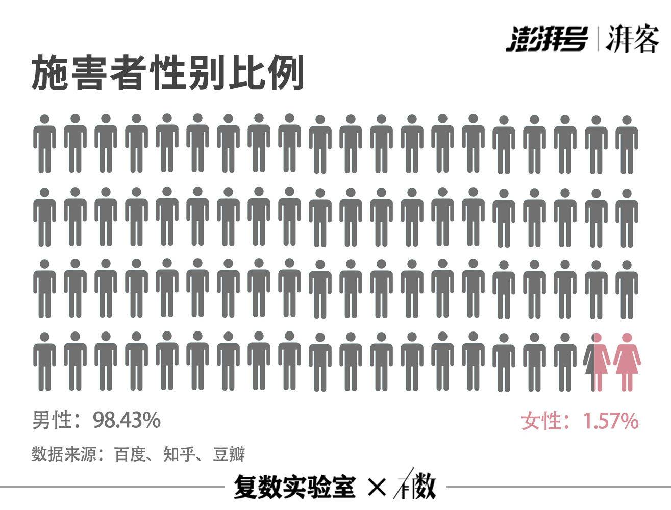 人口变复数_名词变复数思维导图(3)