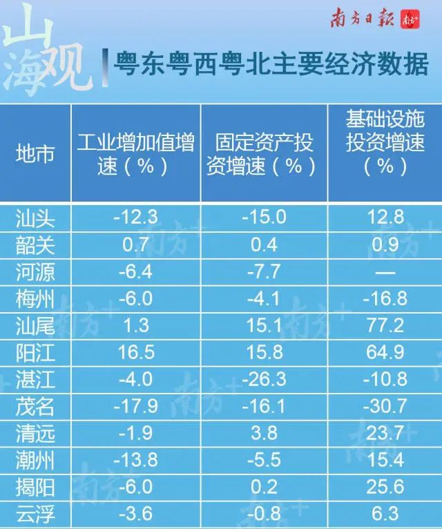 巩义市gdp年产值多少_郑州10区5市1县GDP大排名出炉 巩义排在(3)