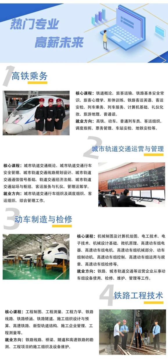 青海初高中学生注意了!这宜宾卫生学校所学校铁路直招,定岗定向委培!