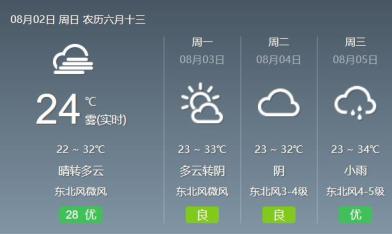 西安二本医学院排名_西安医学院录取分数线2019_西安医学院2020四位学校代
