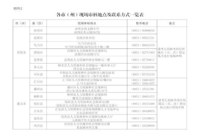 2020年贵州好花红人口普查_贵州惠水好花红酒厂