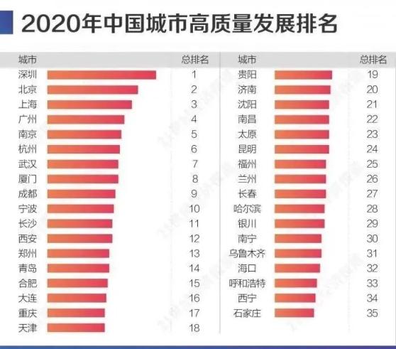 商南县gdp2020_商南县2020城规划图(2)