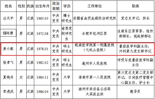 烟墩人口多少_黑金刚烟多少一包