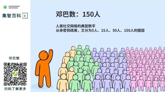 人口容量性_人口容量思维导图(3)