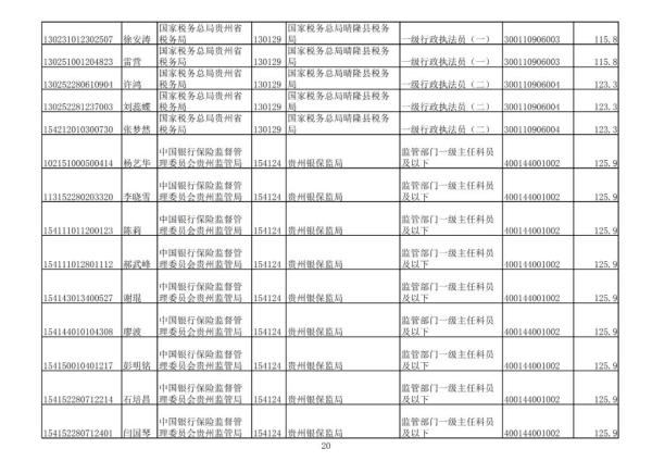 2020年贵州好花红人口普查_贵州惠水好花红酒厂