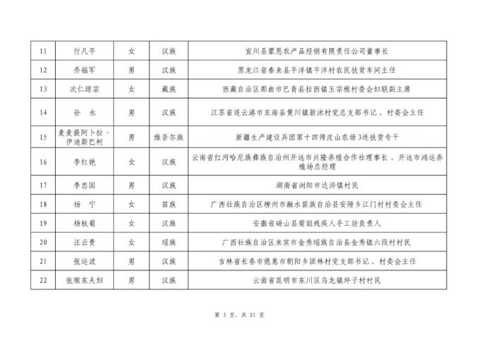 宜春市2020年人口_宜春市城管罚单2021年(2)