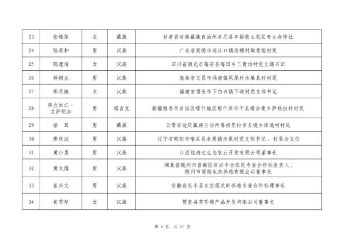 宜春市2020年人口_宜春市城管罚单2021年(2)