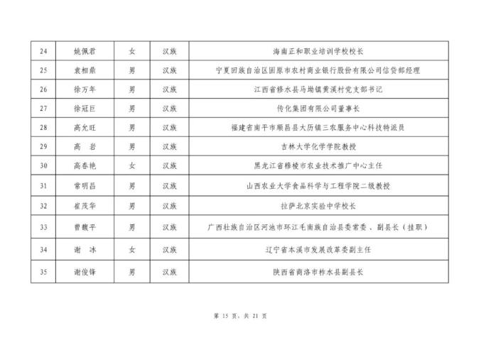 宜春市2020年人口_宜春市城管罚单2021年(2)