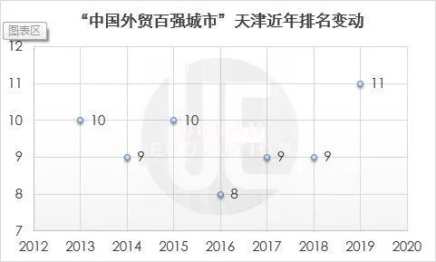 唐山比天津GDP_唐山的湖和唐山的水