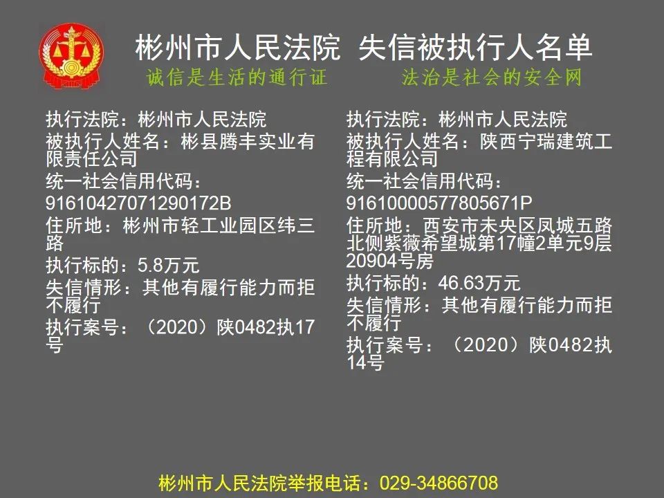 2020年彬州市GDP_彬州市(3)