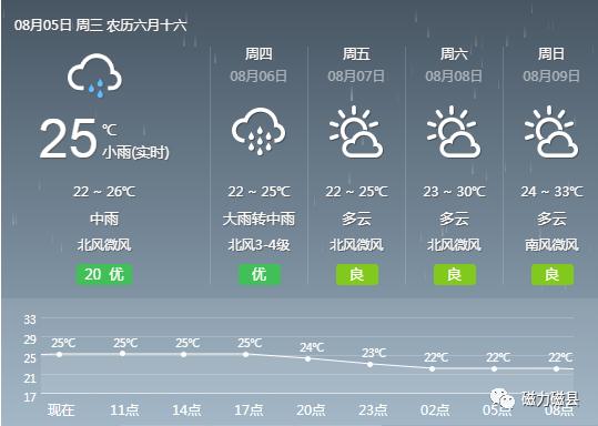 磁县人口多少_磁县一中图片(2)