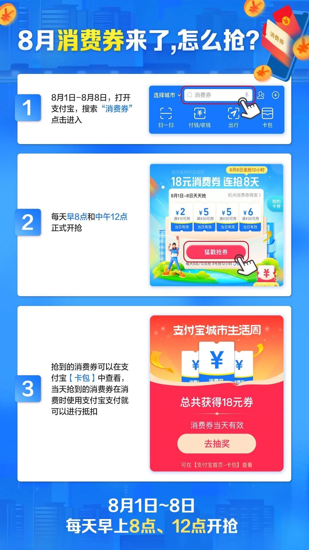 微信消费卷商家人口_微信人口普查头像图片