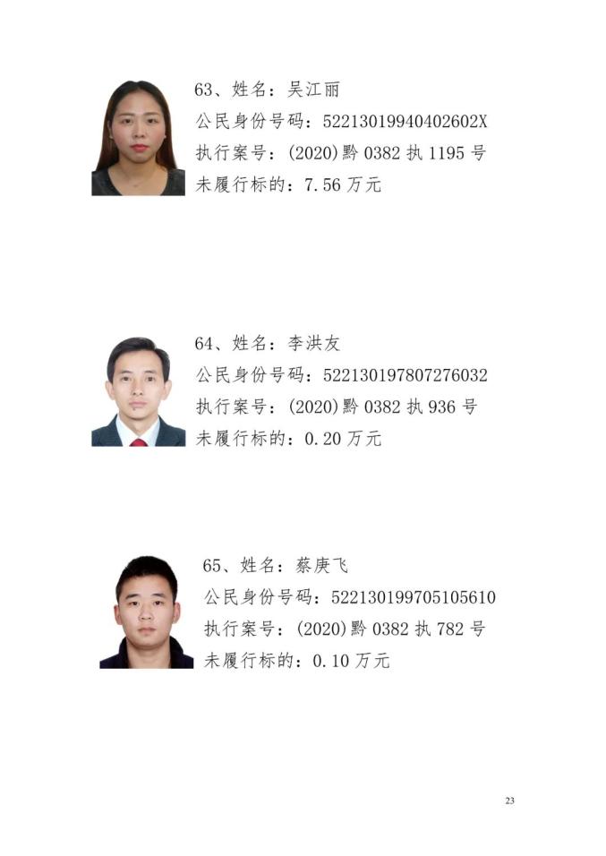 第二期关于公布失信被执行人名单公告贵州省仁怀市人民法院2020-08-05