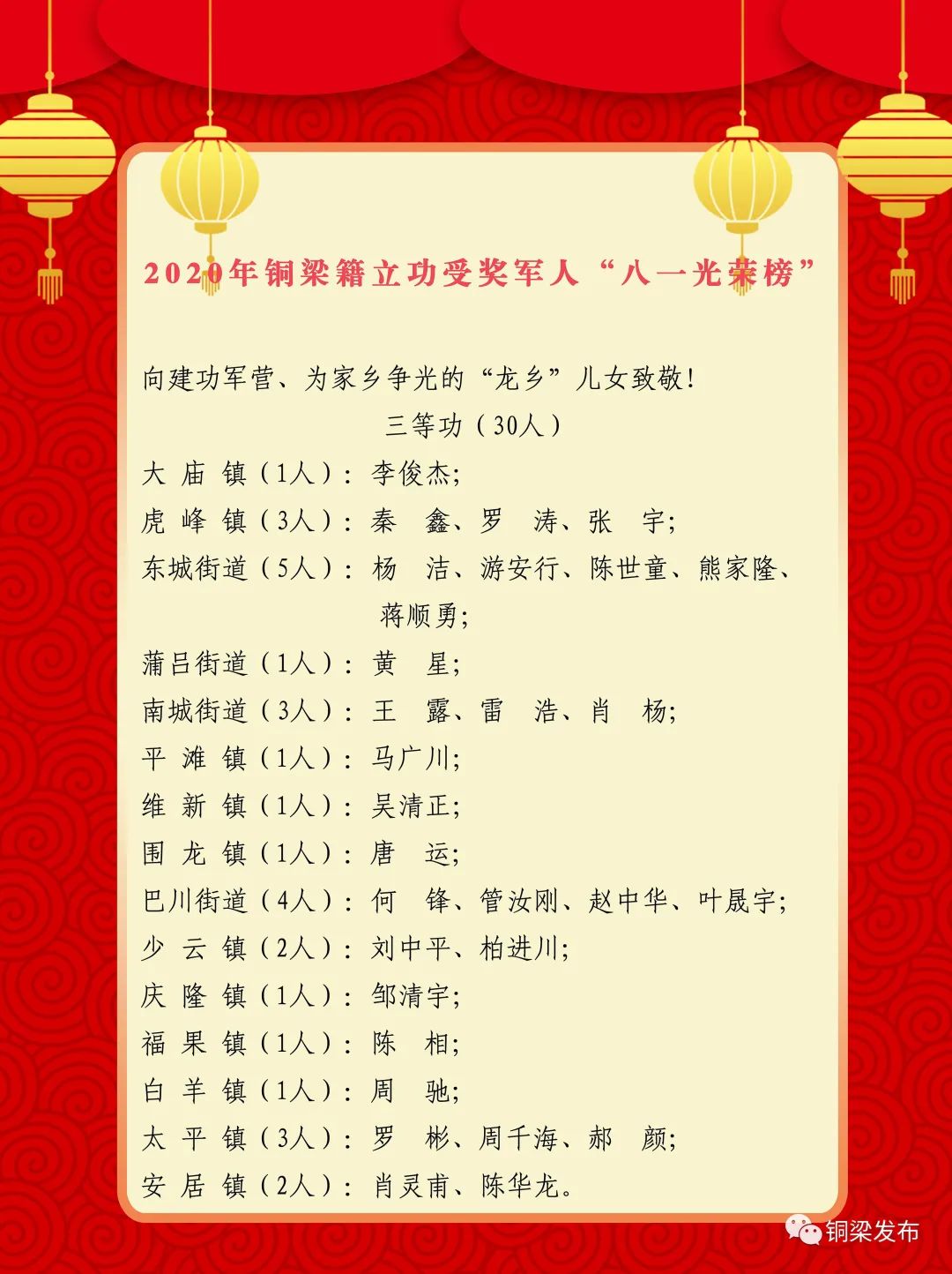 八一光荣榜30人荣立三等功致敬龙乡子弟兵