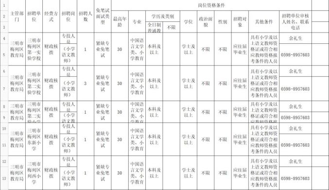 福建各县人口排名_福建省85个县级行政单位人口排名,泉州四个地方人口超百万(2)