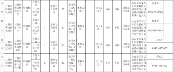 福建各县市人口流失情况_福建地表改变情况图片(2)