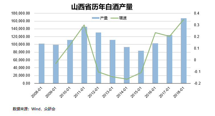 gdp上涨哪些受益_收藏 最值得现货投资者重点关注的12类经济数据(3)