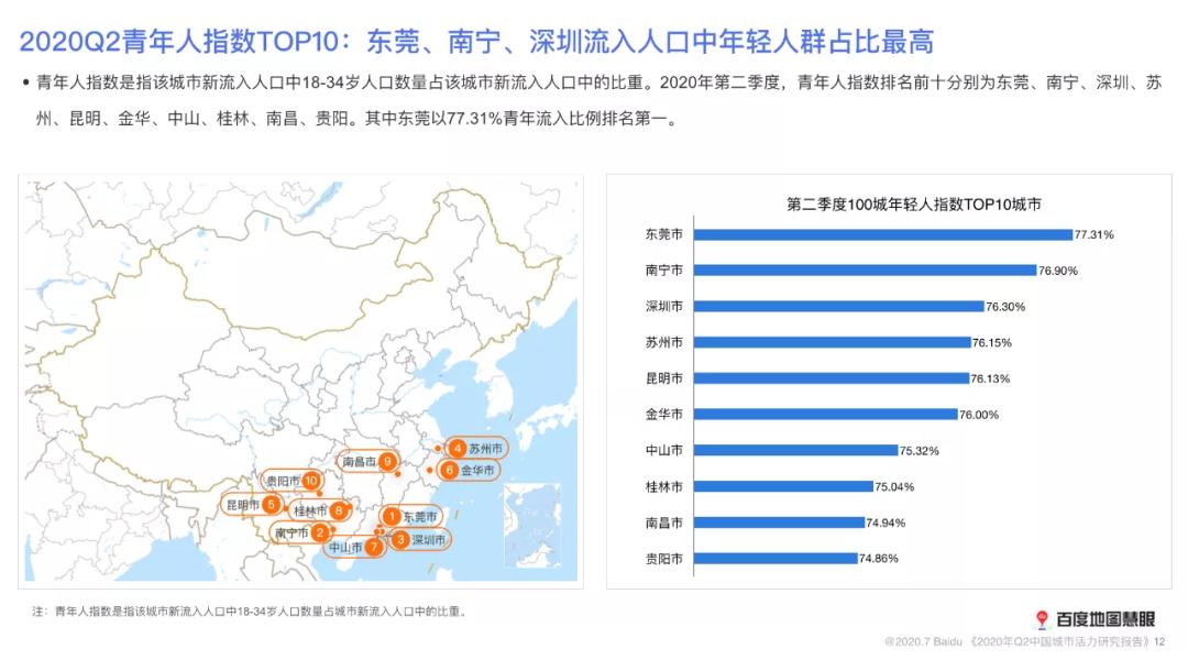 2020年拉合尔人口_2020-2021跨年图片(3)