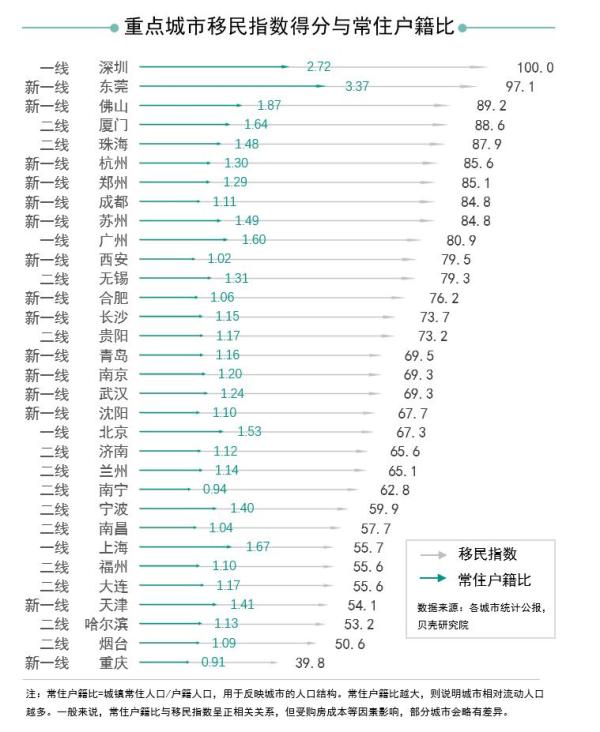 gdp的利弊_手机的利弊手抄报图片(3)