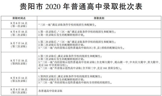 2020年贵阳学校高考_2020贵州本科招生:省会贵阳其次江苏提供本科教育资