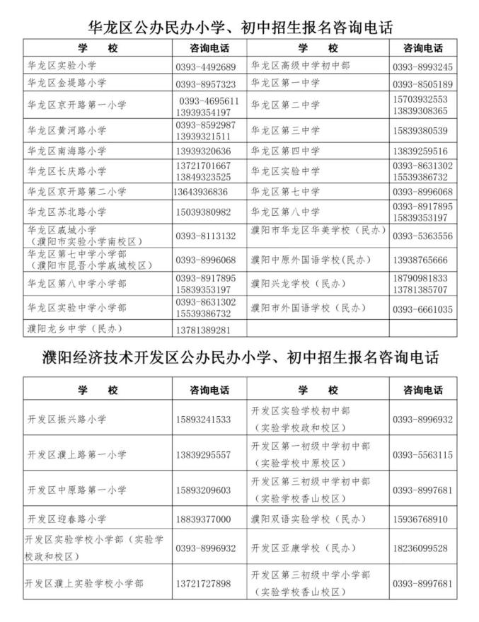 2020年濮阳县小升初_快讯濮阳市油田第十四小学组织师生参加2020年河南