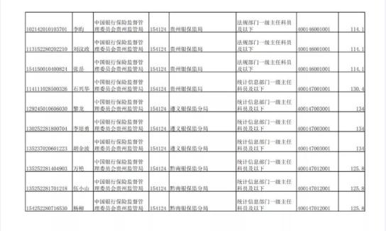 2020年贵州好花红人口普查_贵州惠水好花红酒厂(2)