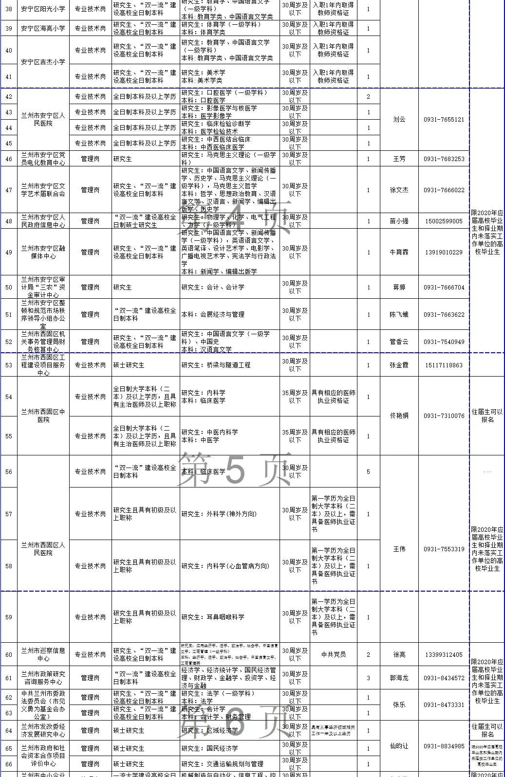 兰州2020年人口增长率_兰州拉面图片