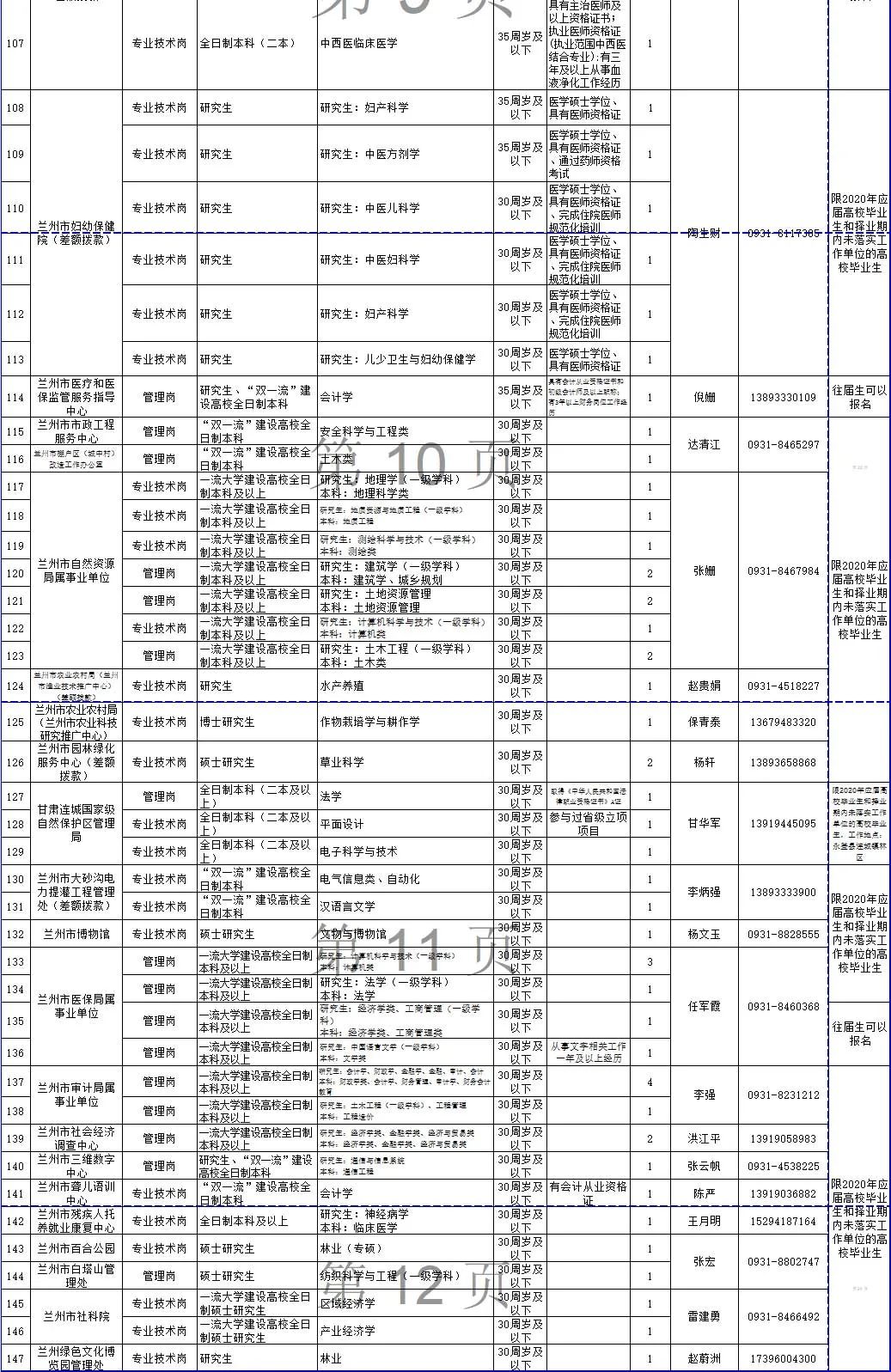 兰州2020年人口增长率_兰州拉面图片