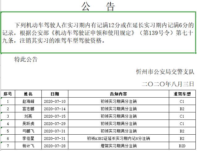 异地注销死亡人口_微信注销头像图片(3)