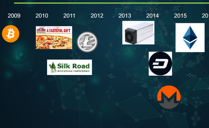 conflux树图区块链入驻长沙谢建辉郑建新出席