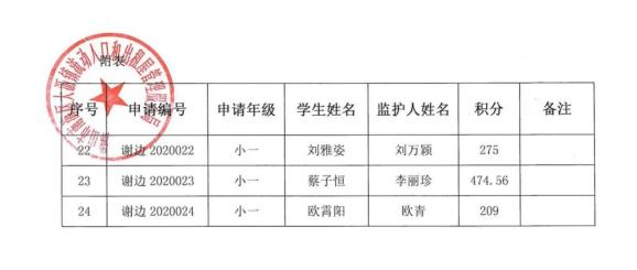 大沥镇2020gdp是多少_商贸批发价格回暖,市场景气度乐观 大沥这些 指数 里有商机