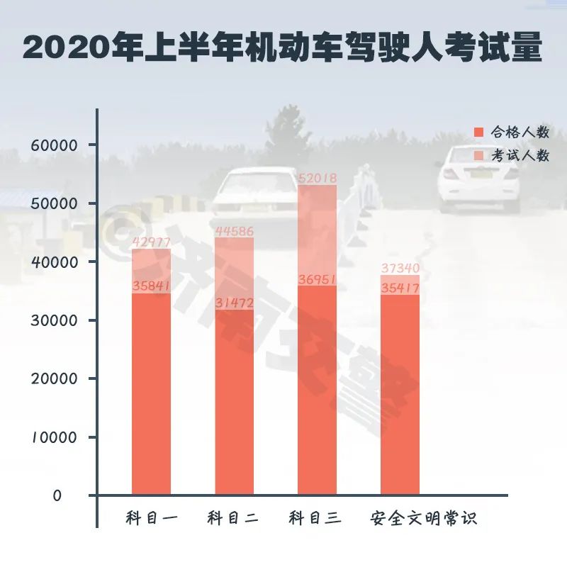 2020年6月份各省市人_2020年属马人转运头像(3)